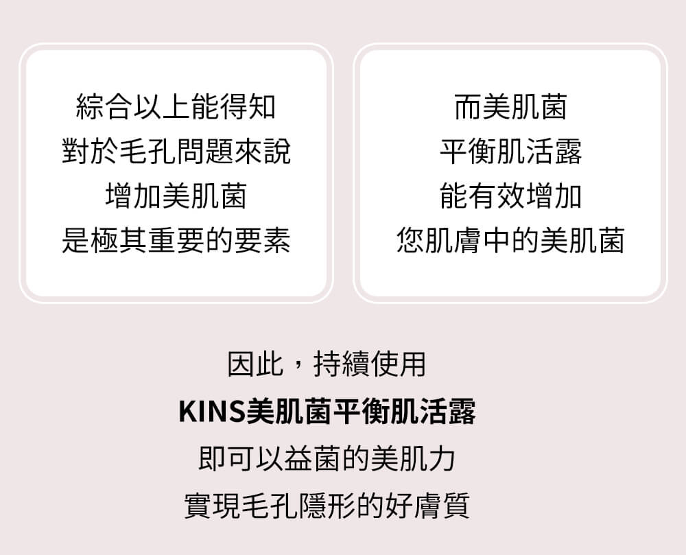 對於毛孔問題來說 增加美肌菌是極其重要的因素 而美肌菌平衡肌活露 能有效增加您肌膚中的美肌菌