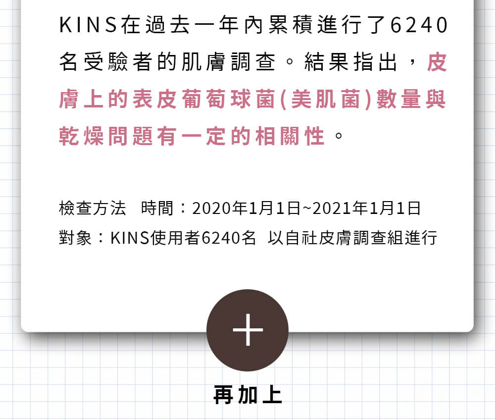 益菌保養、抗老。肌膚研究結果顯示 美肌菌不足 會促使乾燥問題發生