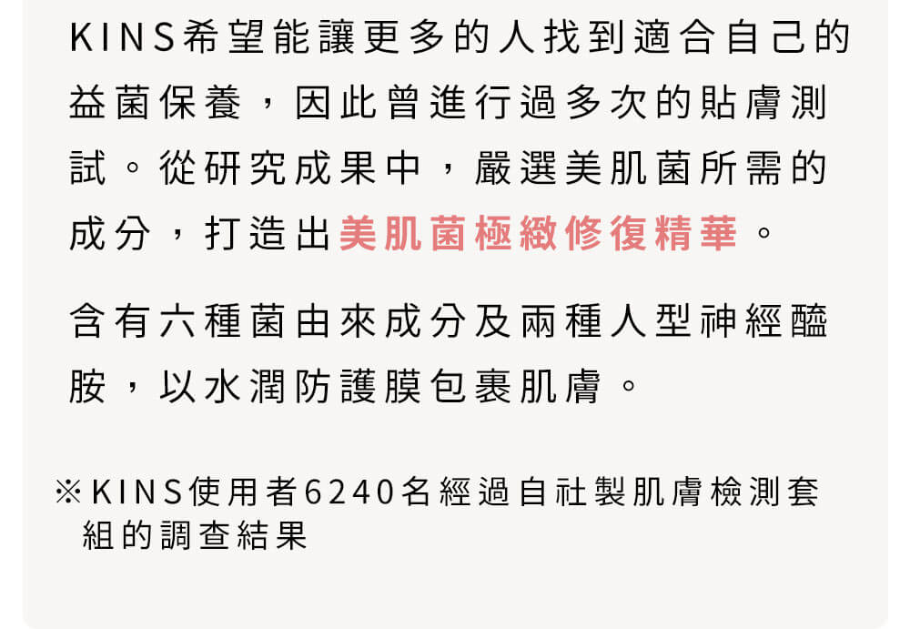 益菌保養、抗老。從6,240件肌膚數據誕生的成分比例