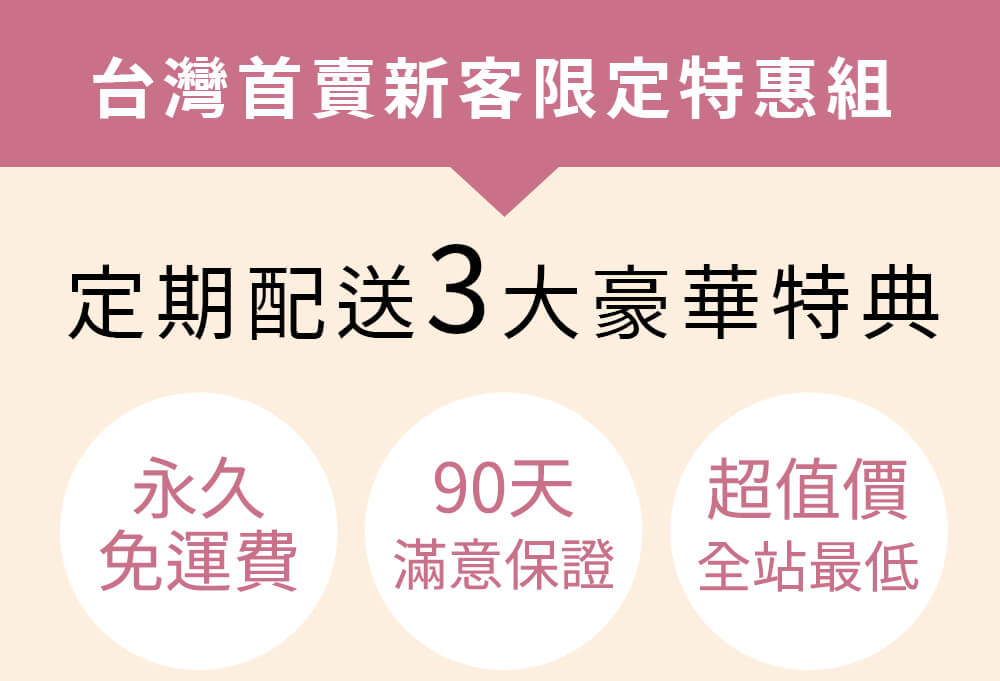 益菌保養、抗老。美肌菌極緻修復精華 250元