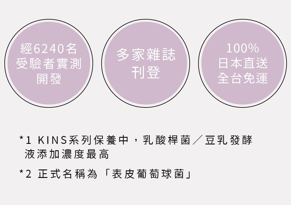 日本人氣精華液 正式登陸台灣 首賣前100組 下殺1650元添加最高濃度美肌菌成分