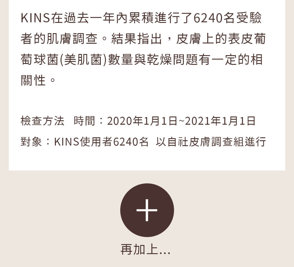 研究結果顯示美肌菌不足促使乾燥問題發生 有八成的人美肌菌不足