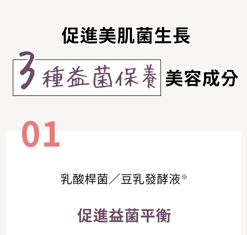 3種益菌保養美容成分 1.促進益菌平衡 2.保護並幫助美肌菌生成潤澤